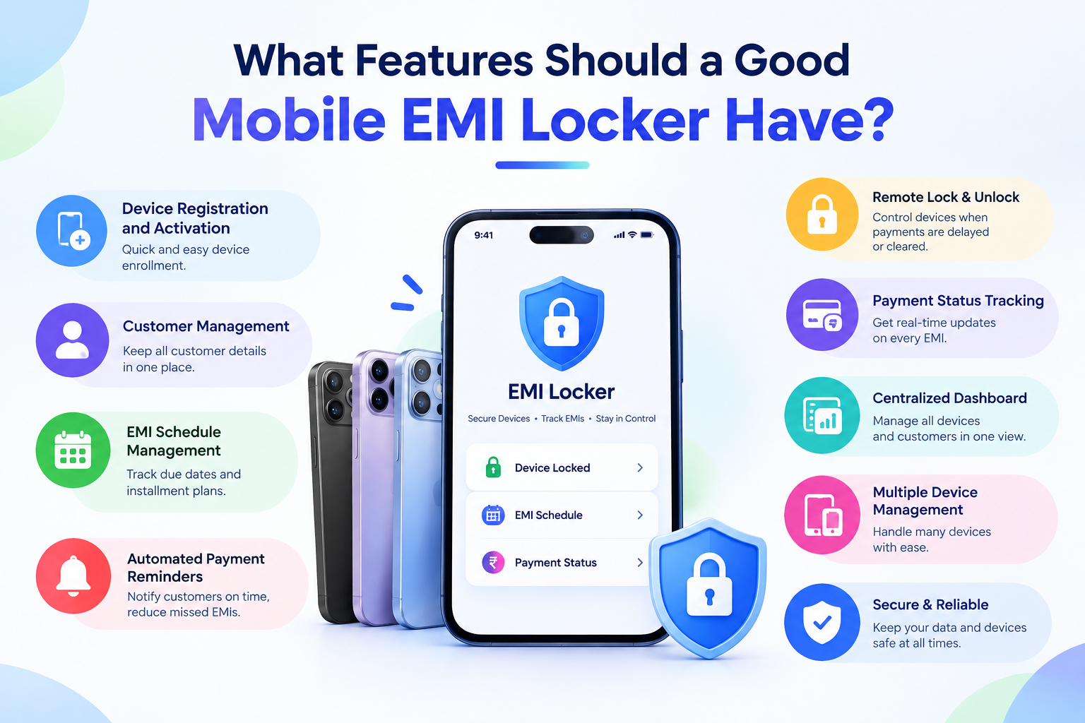 What Features Should a Good Mobile EMI Locker Have?